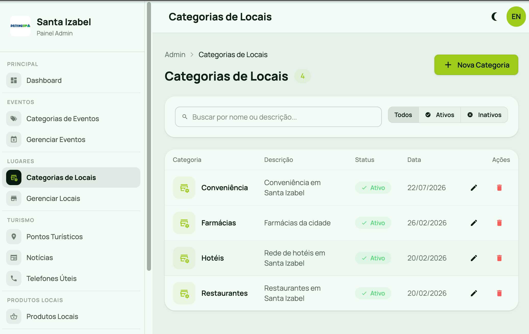 Painel administrativo mostrando categorias de locais cadastradas